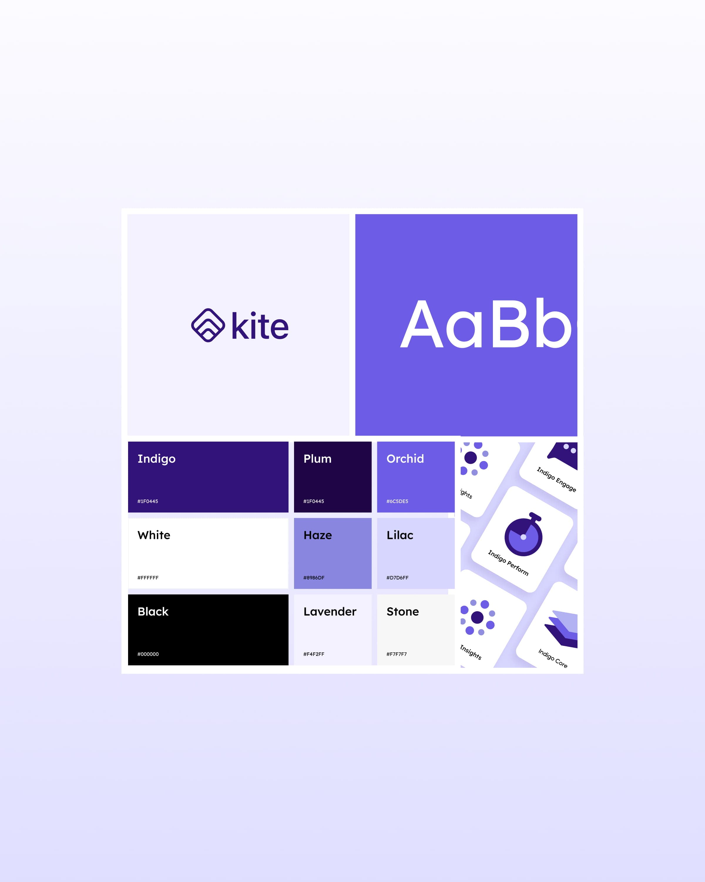 Kite Guidelines